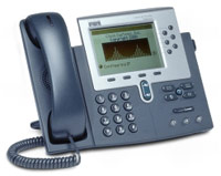 IP пейермл Cisco 7960G