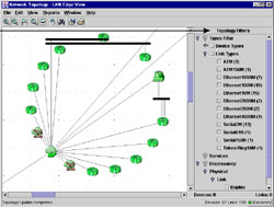 CiscoWorks Campus Manager