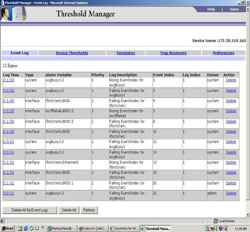 Threshold Manager