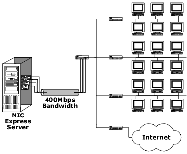 dfe570_diagram_2.gif (13299 bytes)