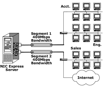 dfe570_diagram_3.gif (14053 bytes)