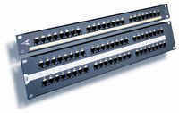 Patch Panel